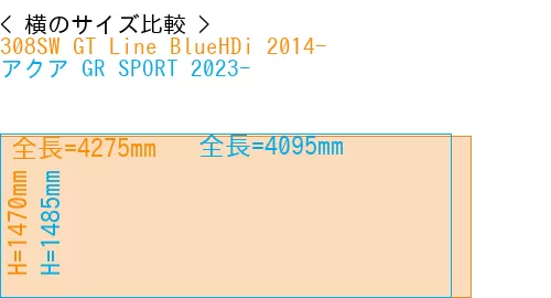 #308SW GT Line BlueHDi 2014- + アクア GR SPORT 2023-